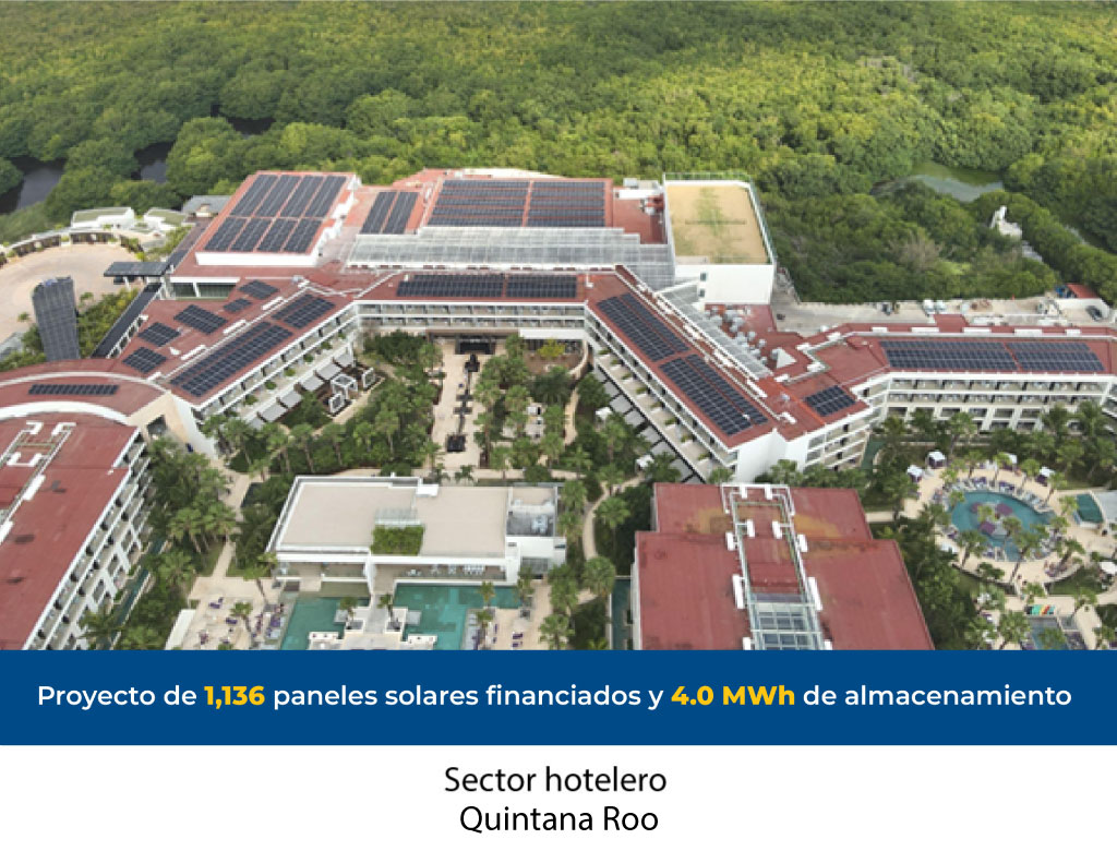 Caso de éxito de Serfimex Solar 16